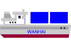 Colon Free Zone进出口海运